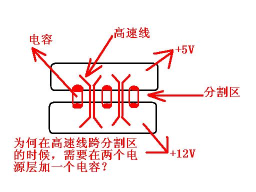 點擊看大圖