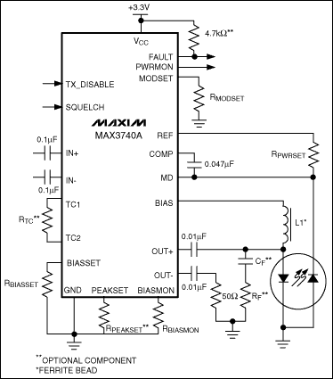 MAX3740A:典型工作電路