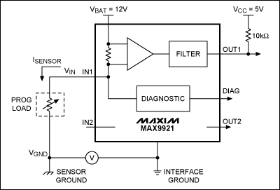 Figure 2. A circuit used for testing the MAX9921's immunity to ground shifts is shown.