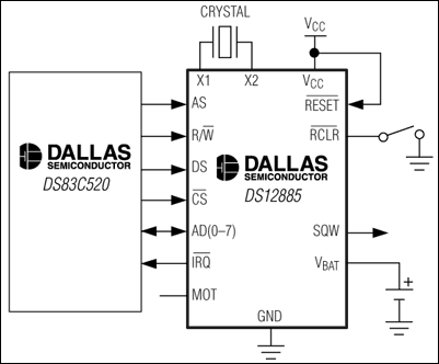 DS12885,DS12887,DS12887A,DS12C887,DS12C887A:典型工作電路