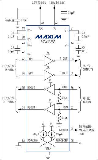 MAX3228E,MAX3229E:典型工作電路