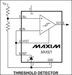 MAX921，MAX922，MAX923，MAX924：典型工作電路