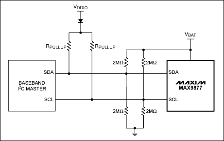 圖1. 弱上拉分壓電阻用來設置SDA數(shù)據(jù)線和SCL時鐘線的電壓；隔離二極管可以防止上拉電壓被強制到地電位時的電流損耗