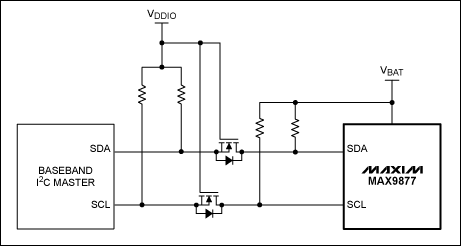 圖2. 增加n-溝道MOSFET 電平轉換器以隔離系統(tǒng)總線