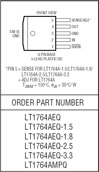 LT1764A