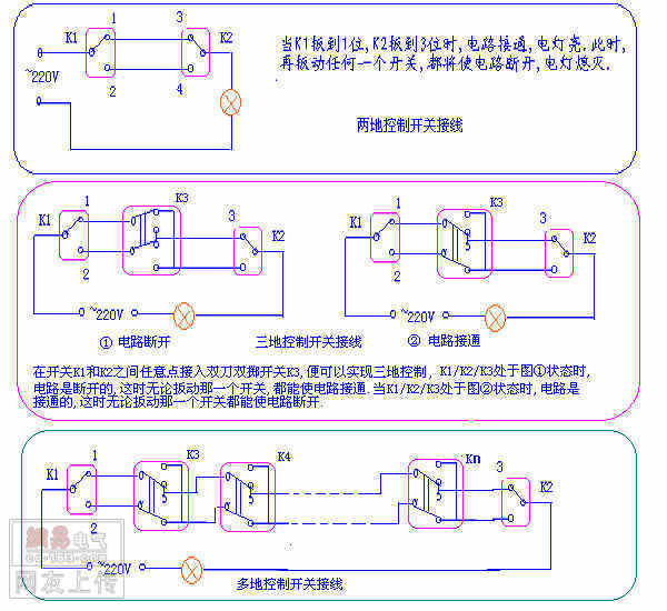 雙控開關接線圖