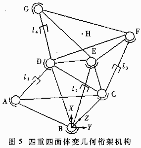 基于TMS320F206DSP的冗余度TT-VGT機器人的運動學求解