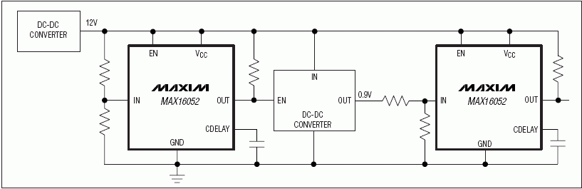 MAX16052，MAX16053：典型工作電路