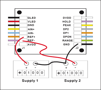 圖3. 基于MAX1498/MAX1499/MAX1477的面板表，利用兩個(gè)基準(zhǔn)源產(chǎn)生REF+和REF-