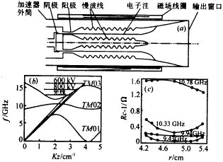 t133-1.gif (8525 bytes)