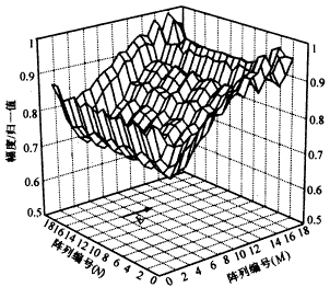 t104-3.gif (14674 bytes)