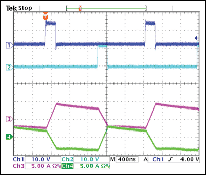 Figure 3c.