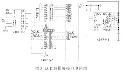 接口電路圖