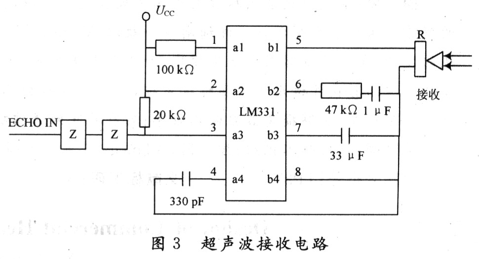 超聲波信號接收