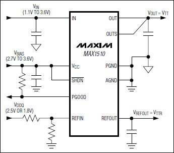 MAX1510：典型工作電路