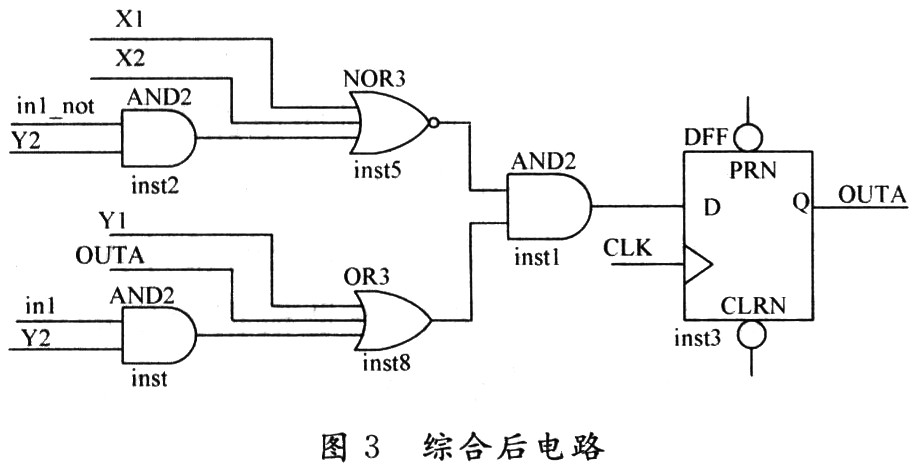 對應的邏輯電路圖