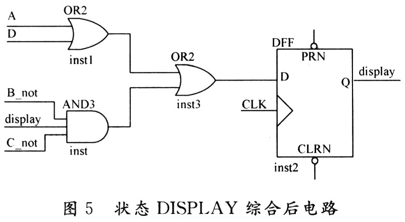 邏輯電路圖