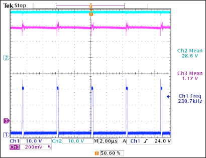 Figure 3. Steady-state input voltage, output voltage, and gate signal.