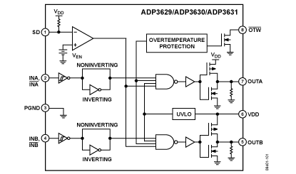 ADP3629 Diagram