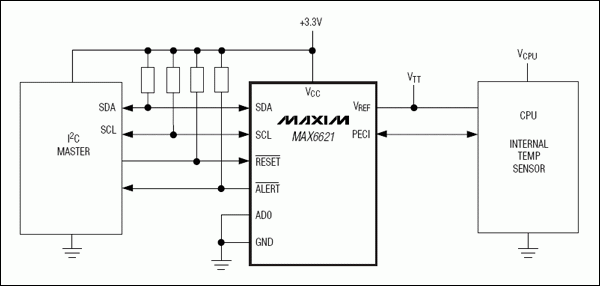 MAX6621：典型應用電路