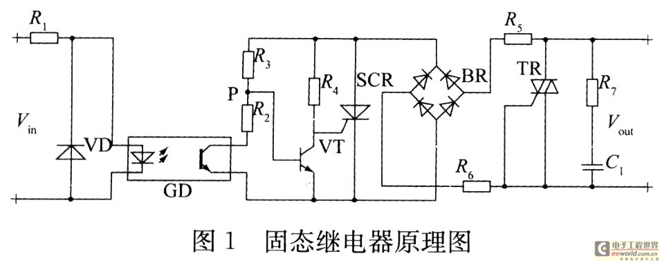 固態繼電器的工作原理