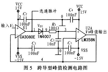 公式