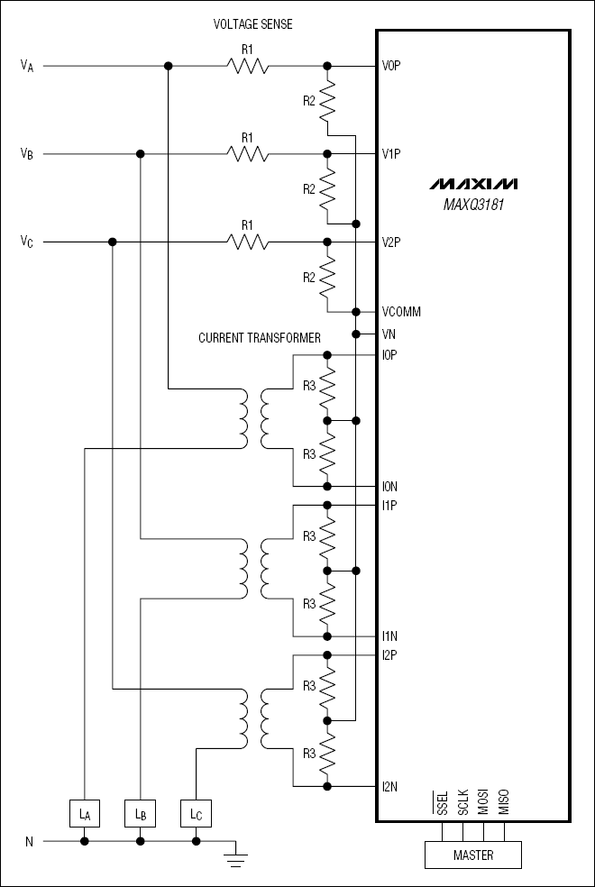 MAXQ3181：典型應用電路