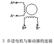 步進電機與驅動器的連接