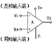 用四運(yùn)放LM324制作高靈敏度聲音探聽器