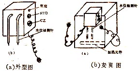 電熱水器保安裝置制作方法