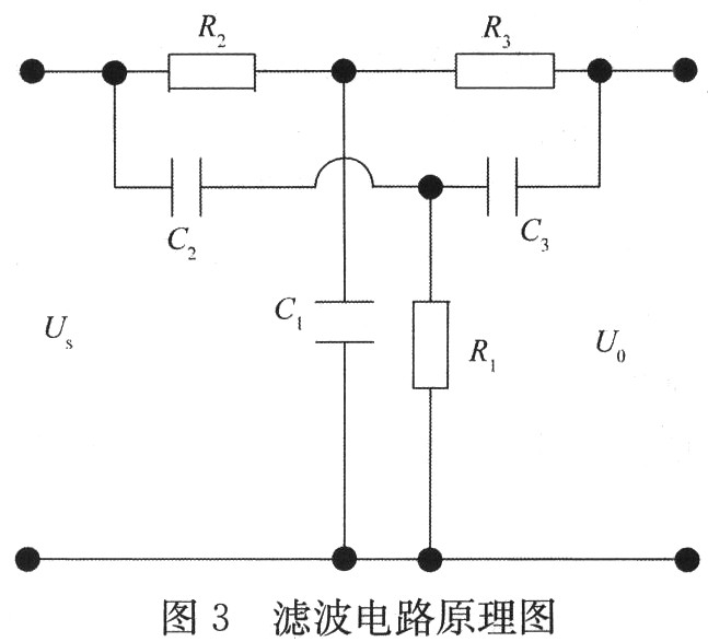 濾波電路設(shè)計(jì)