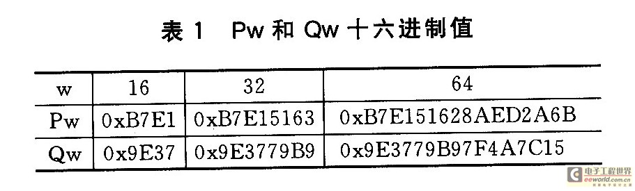 常數(shù)Pw