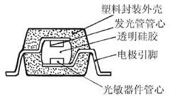 貼片式光電耦合器及其應(yīng)用