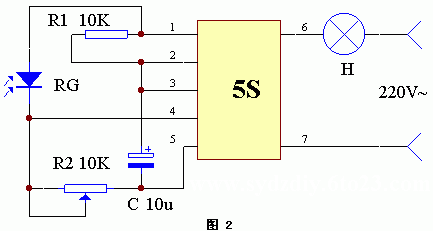 采用5S模塊的光控路燈