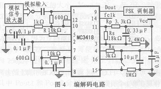 MC3418編解碼電路