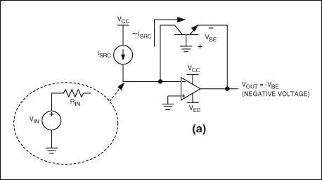圖1a. 直流對數(shù)放大器的基本BJT實(shí)現(xiàn)方案，具有電流吸收輸入，產(chǎn)生負(fù)輸出電壓