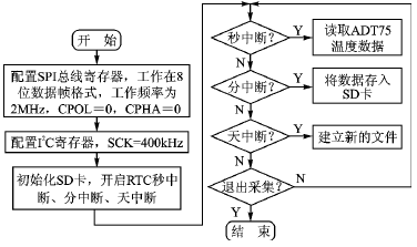 按此在新窗口瀏覽圖片