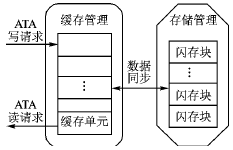 按此在新窗口瀏覽圖片