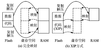 按此在新窗口瀏覽圖片