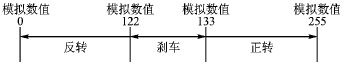 按此在新窗口瀏覽圖片