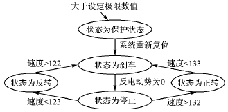 按此在新窗口瀏覽圖片