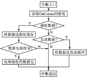 按此在新窗口瀏覽圖片