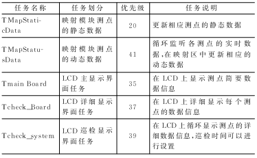 按此在新窗口瀏覽圖片