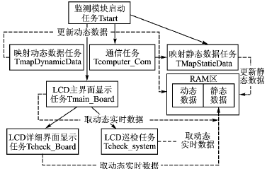 按此在新窗口瀏覽圖片