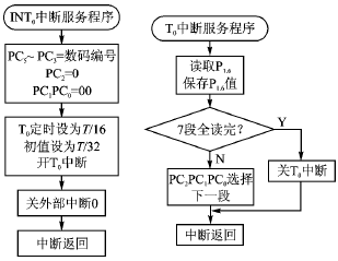 按此在新窗口瀏覽圖片