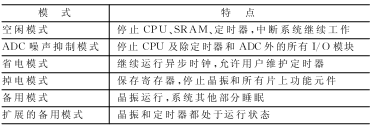 按此在新窗口瀏覽圖片