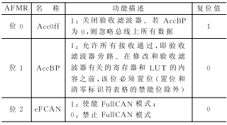 按此在新窗口瀏覽圖片