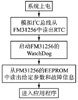 按此在新窗口瀏覽圖片