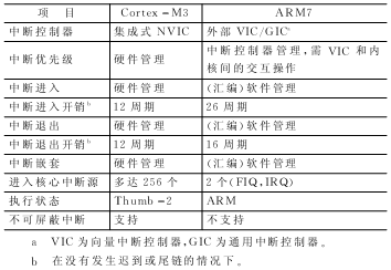 按此在新窗口瀏覽圖片