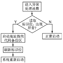 按此在新窗口瀏覽圖片